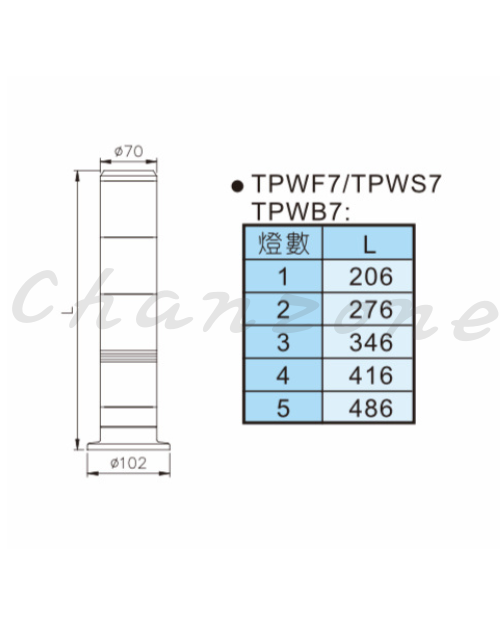 天得科技 積層式警示燈 TPWF7 TPWS7 TPWB7